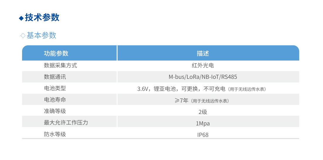 007 - 副本 - 副本 007 - 副本 - 副本