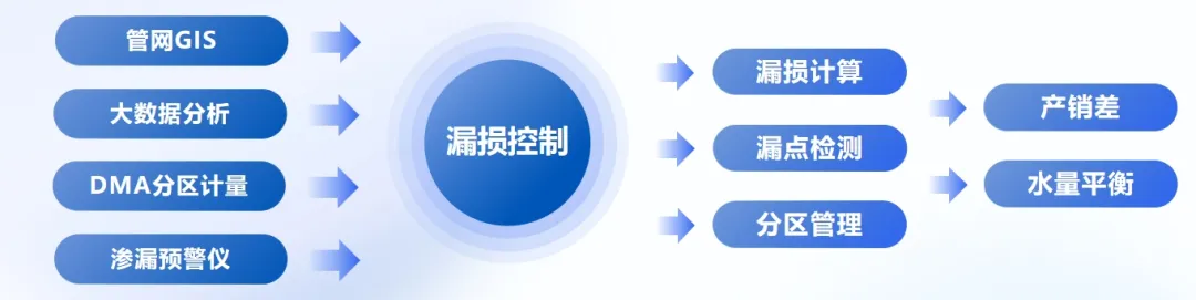 06bd5c3512f0d3fc2a7f558af7cd156