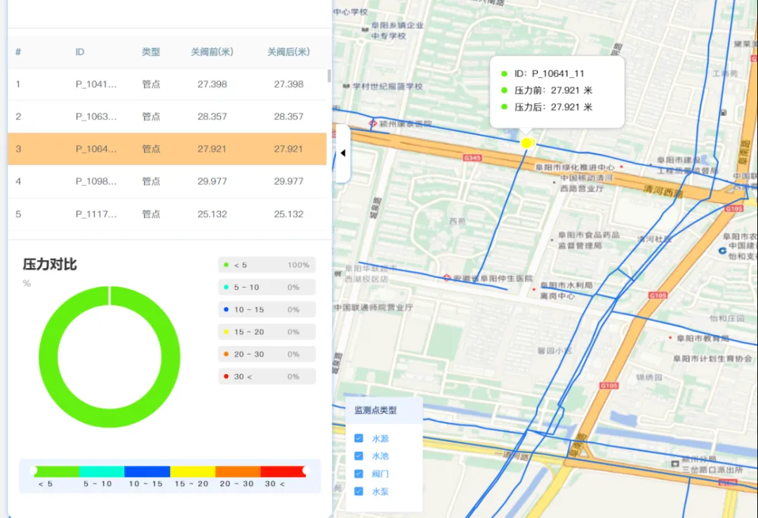 dd8f40d28452d9804cc6015a5190091